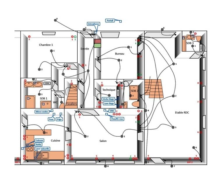 Le schéma électrique d'une installation domestique